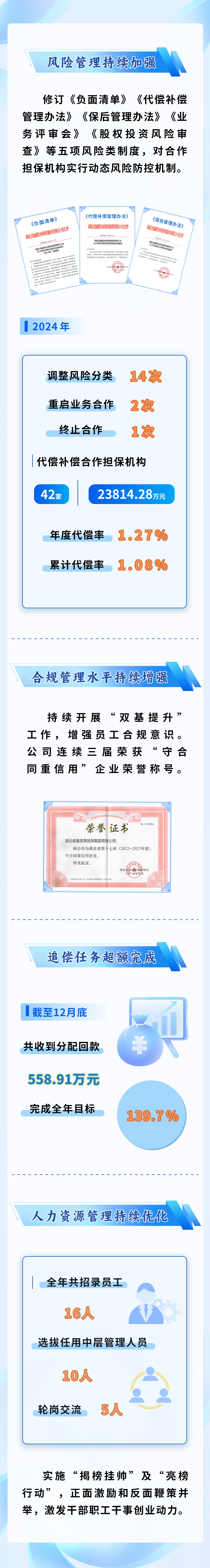 微信图片_20250210120639.png