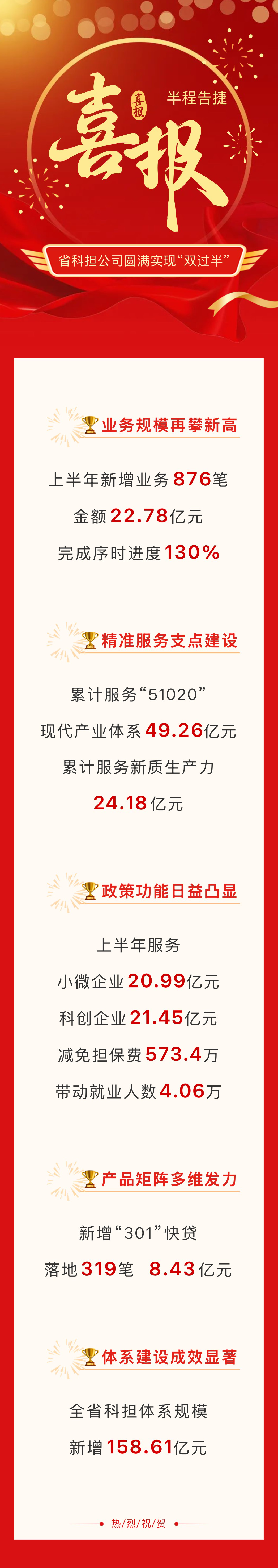 e7991c5419cf22566cb72bb3fe68a83.png